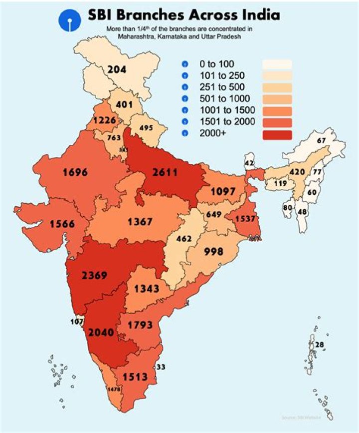 Which bank has maximum branches in India?
