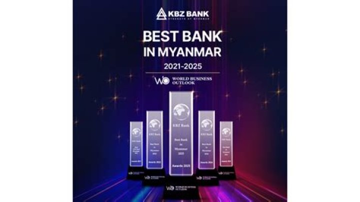 Which is the best bank in Malawi?