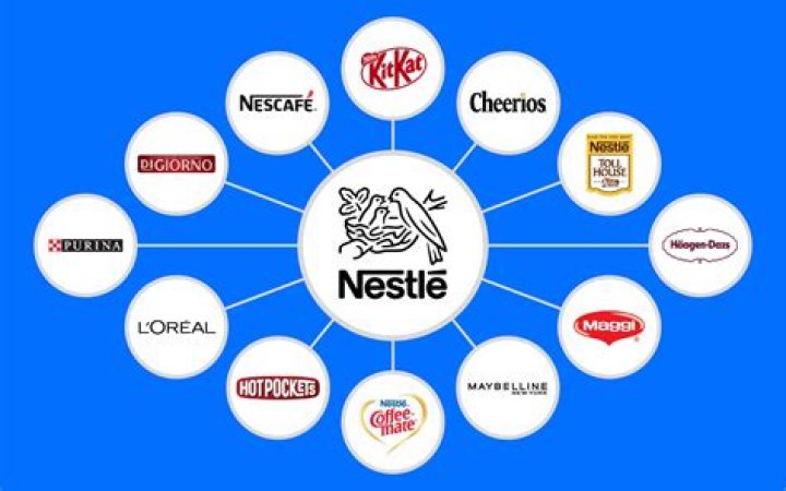 Who is M bank owned by?