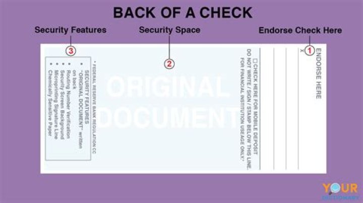 Who signs the back of a personal check?